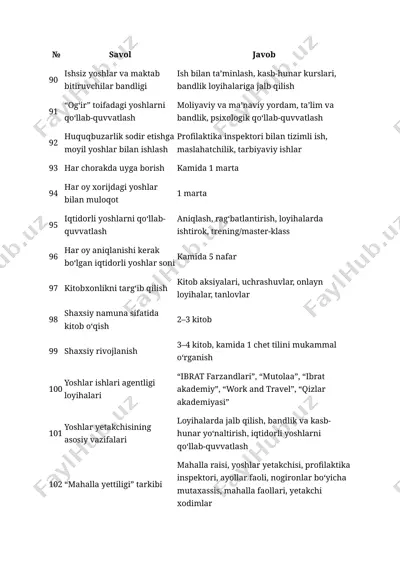 argos yoshlar yetakchisi suhbat savol javoblari 90-109 gacha — DOCX