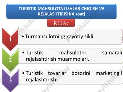 turistik mahsulotni ishlab chiqish va rejalaştirish — PPT