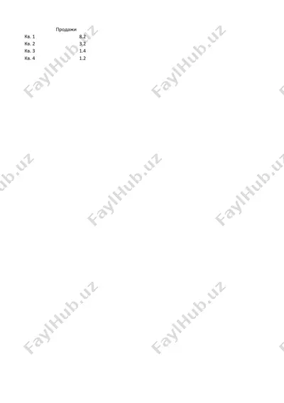 qishloq xo‘jaligi yangiliklari — PPTX