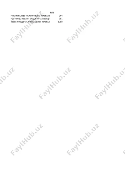 kredit-modul tizimiga o‘tishning amaldagi holati va istiqbollari — PPTX
