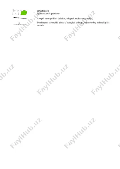 topografik xaritalar — PPTX