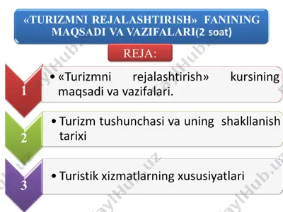 turizmni rejalaştirish — PPT