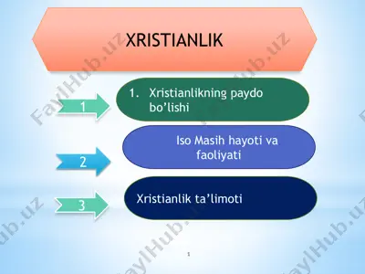 xristianlik — PPTX