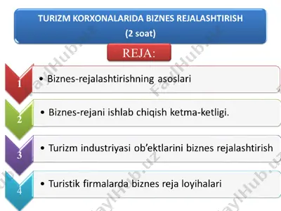 turizm korxonalarida biznes rejalashtirish — PPT