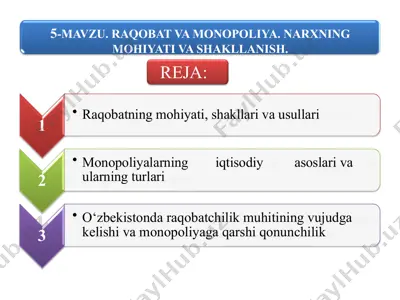 raqobat va monopoliya — PPTX