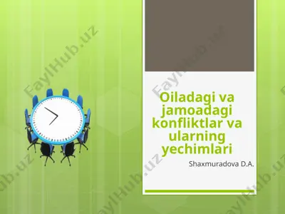 oiladagi va jamoada g'ixonliklar va ularning yechimlari — PPTX