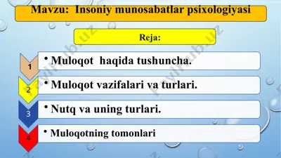 insoniymunosabatlarpsixologiyasi — PPTX