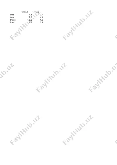 aburayxon beruni — PPTX
