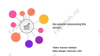 qon aylanish sistemasining fizik asoslari — PPTX