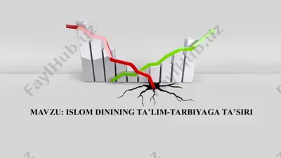 islom dinining ta’lim-tarbiyaga ta’siri — PPT
