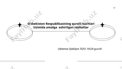 o‘zbekiston respublikasining qurolli kuchlari tizimida amalga oshirilgan islohotlar — PPTX