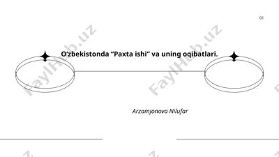 paxta ishi va uning oqibatlari — PPTX