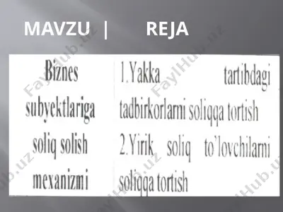 yakkatartibdagitadbirkorlar — PPTX