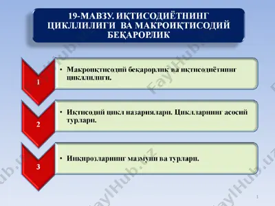 иқтисодиётнинг циклли ривожланиши — PPT