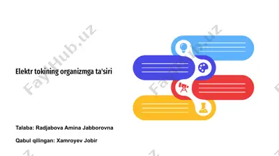 elektr tokining organizmga ta'siri — PPTX