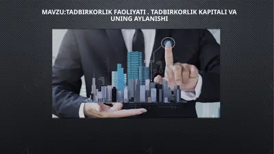 tadbirkorlik faoliyati — PPTX
