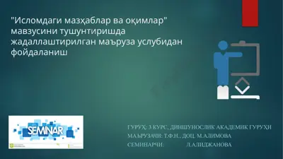 исломдаги мазҳаблар ва қимлар — PPTX