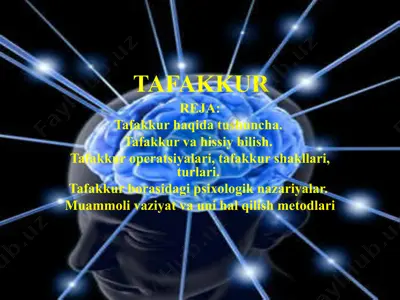 tafakkur — PPT