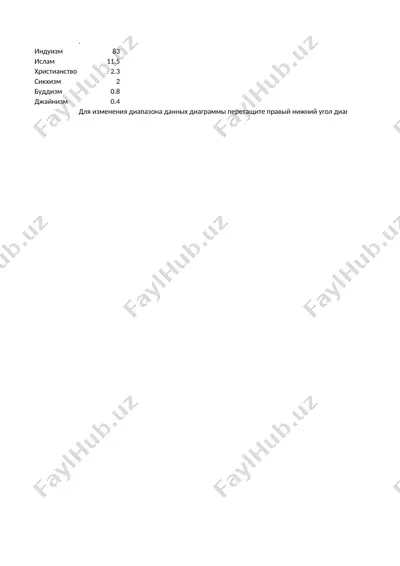 hindiston iqtisodiyoti — PPTX