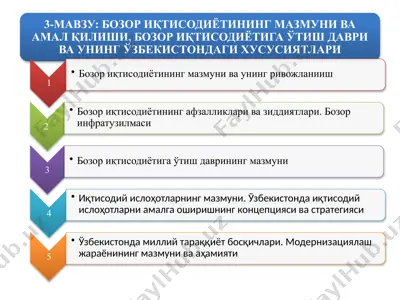 bank — PPTX