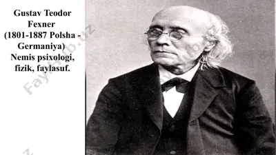 psixologiya yaratuvchilari — PPTX