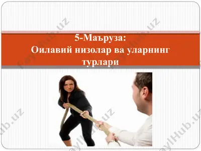 оилавийнизолар ва уларнинг турлари — PPTX
