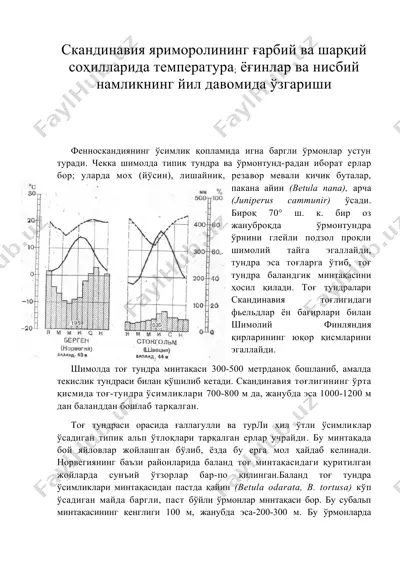 скандинавия яриморолининг ғарбий ва шарқий соҳилларида температура — DOC
