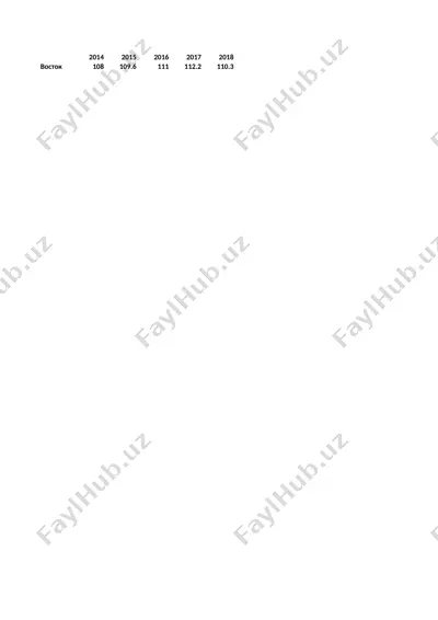 даромад иқтисодий фаолияти натижаларини ифодаловчи — PPTX