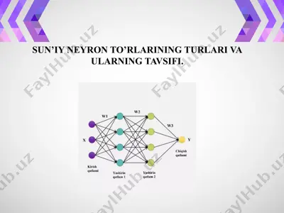 sun’iy neyron to’rlarining turari va ularning tavsifi — PPTX