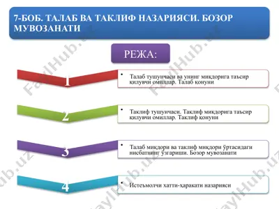 kartoшka — PPTX