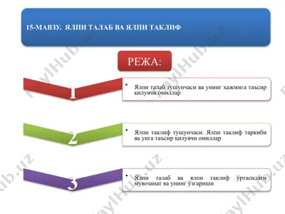 ялпиталабмиқдори — PPTX