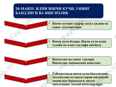 ишчи кучи — PPTX