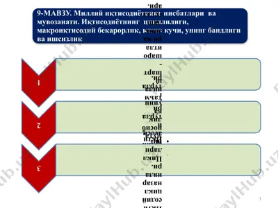 иқтисодий мувозанат, унитаъминлашшарт-шароитларивааниқлаш усуллари — PPTX