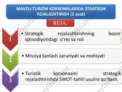 turizm korxonalarida strategik rejalashtirish — PPT