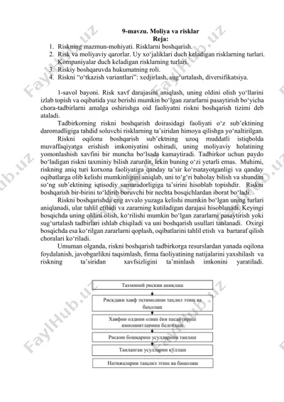 riskni boshqarish tizimi — DOCX