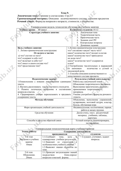 uy ishi "lexical theme and structure of skin" mavzusidagi mashqiy dars — DOCX
