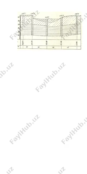 kўприк ўтиш ўқи бўйича инженерлик-геологик кесимi — DOCX