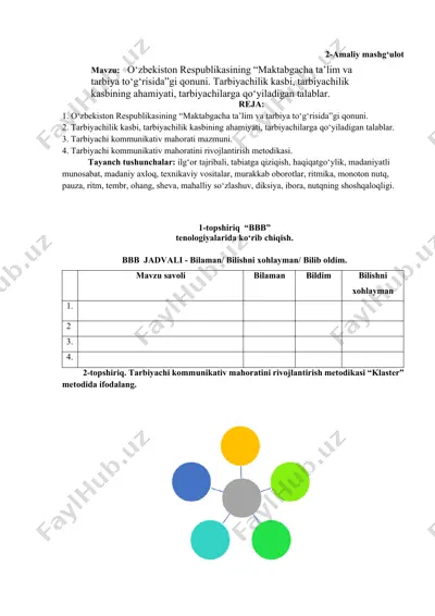 tarbiyachilik kasbi va kommunikativ mahorat — DOCX