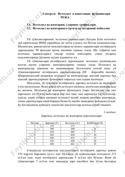 истеъмол в инвестиция функциялари — DOCX