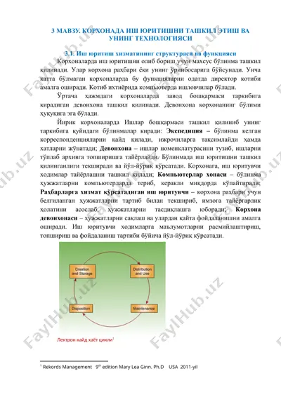 ish yuritishning strukturasi va funksiyasi — DOCX