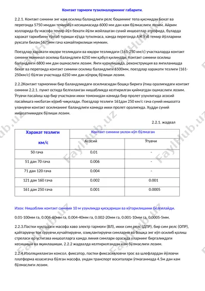 kontak tarmoqi tuzilmalarining gabariti — DOCX