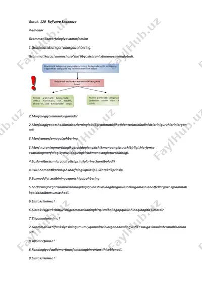 grammatika, morfologiya va morfemika — DOCX