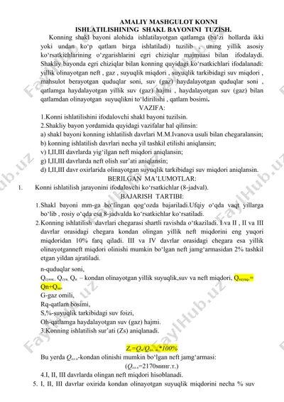 konni ishlatilish bayoni tuzilishi — DOC