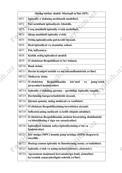 iqtisadiy o‘sishning neoklassik modellari — DOCX