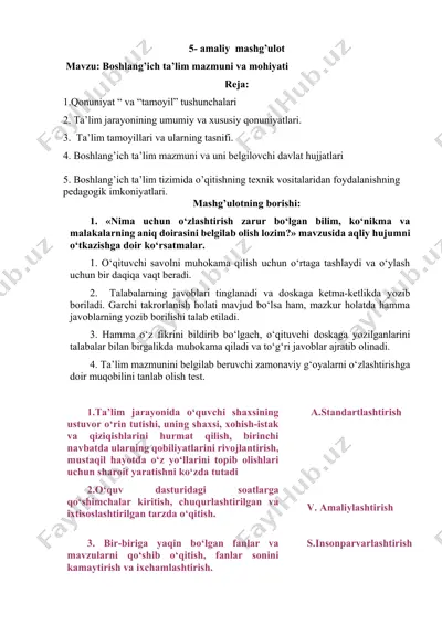 boshlang’ich ta’lim mazmuni va mohiyati — DOCX