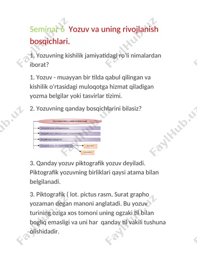yozuv va uning rivojlanish bosqichlari — DOC