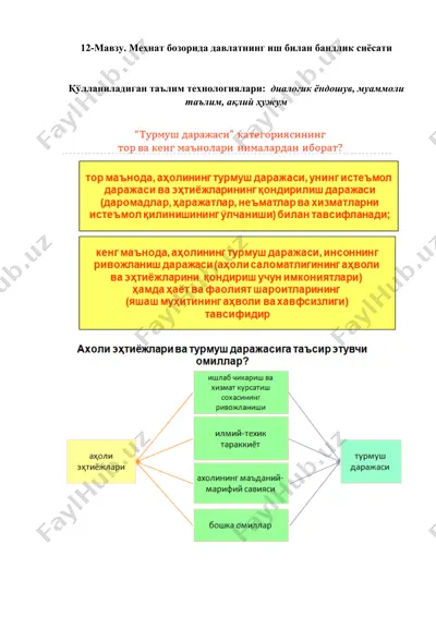 12-мавзу. меҳнат бозорида давлатнинг иш билан бандлик сиёсати — DOCX