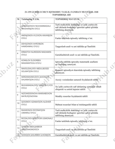 gurih uchun iqtisodiy taxlil fanidan mustaqil ish topshiriqlari — DOCX