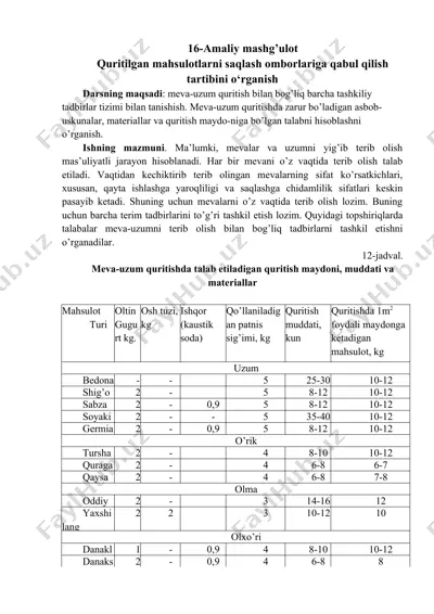 meva-uzum quritish bilan bog’liq barcha tashkiliy tadbirlar tizimi — DOC