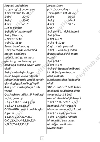 jarangli undoshlar — DOCX